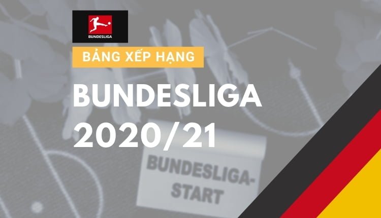 bundesliga-bxh