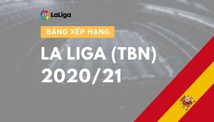 la-liga-bxh