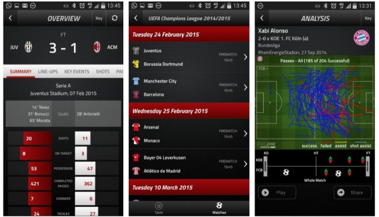 top 9 ung dung StatsZone