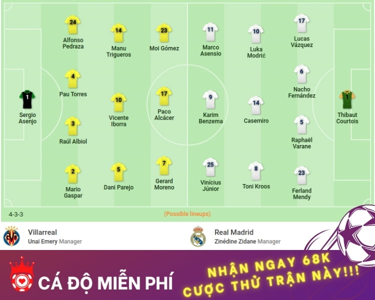 ca-do-mien-phi-doi-hinh-du-kien-laliga-2020-2021-villarreal-real-madrid