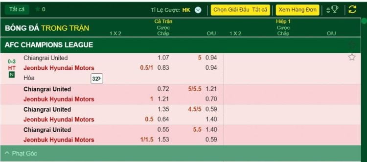 Odds Hong Kong Odds Hong Kong