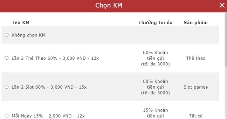 Chọn khuyến mãi đa dạng phong phú tại nhà cái Vwin Chọn khuyến mãi đa dạng phong phú tại nhà cái Vwin