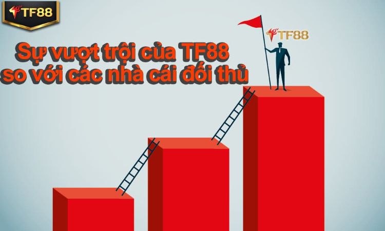 Khách hàng nên đặt cược tại nhà cái TF88 Khách hàng nên đặt cược tại nhà cái TF88