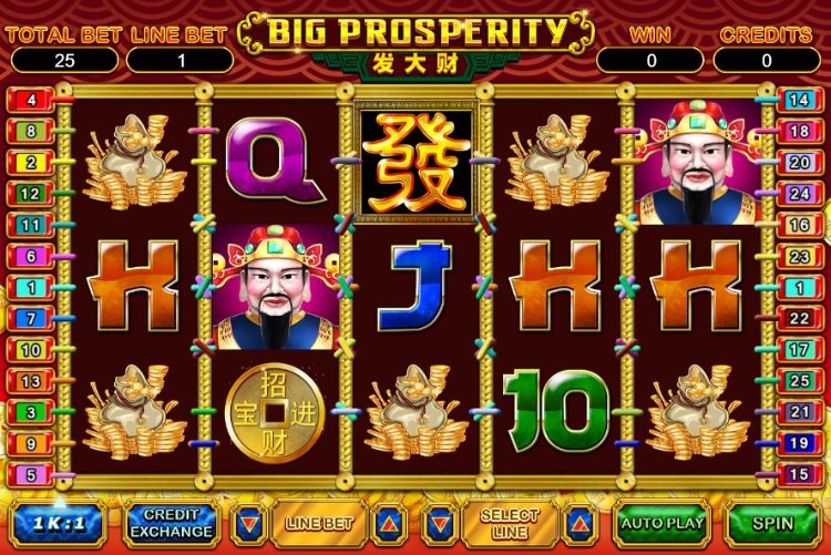 Trò chơi nổ hũ với giải thưởng Jackpot cực khủng từ Số Đỏ casino Trò chơi nổ hũ với giải thưởng Jackpot cực khủng từ Số Đỏ casino
