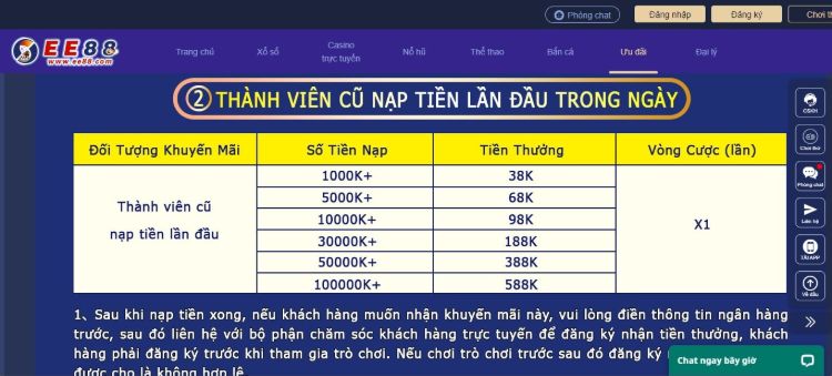 Đồng thời hội viên cũ EE88 cũng được nhà cái hỗ trợ rất nhiều Đồng thời hội viên cũ EE88 cũng được nhà cái hỗ trợ rất nhiều