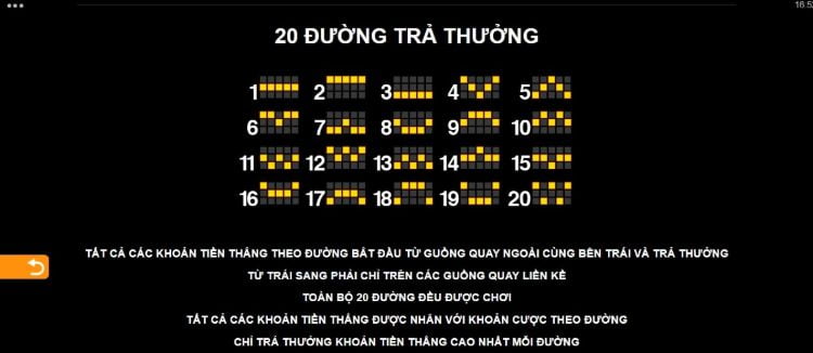 Một số kinh nghiệm từ các dân chơi lão làng chia sẻ đến cộng đồng người chơi mới của EE88 Một số kinh nghiệm từ các dân chơi lão làng chia sẻ đến cộng đồng người chơi mới của EE88