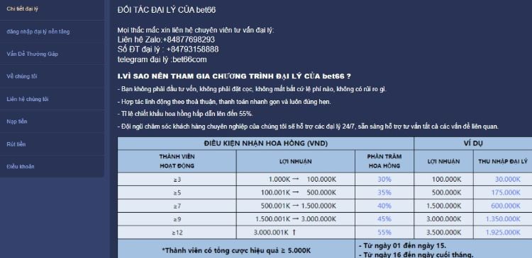 Hệ thống đại lý Bet66 với phần trăm hoa hồng cao nhất thị trường hiện nay Hệ thống đại lý Bet66 với phần trăm hoa hồng cao nhất thị trường hiện nay