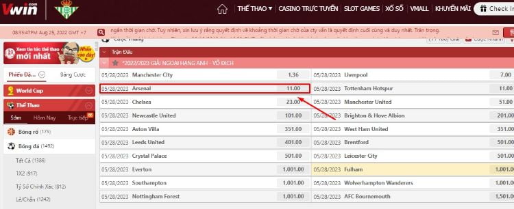 1 ăn 11 là kèo nhà cái Vwin đưa ra cho vị trí vô địch của Arsenal