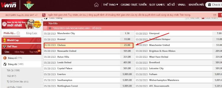 Đặt cược Chelsea vô địch bạn sẽ được 1 ăn 23