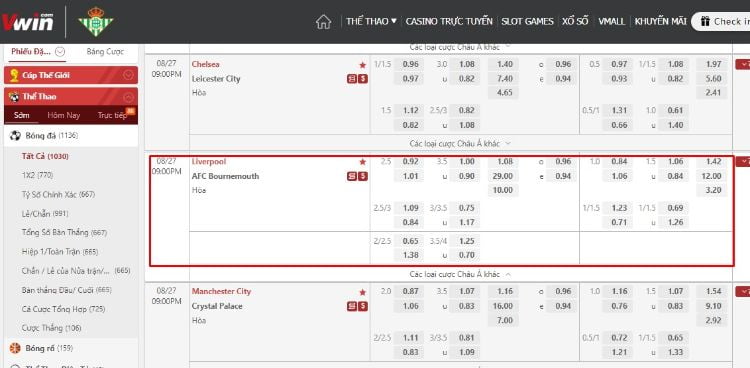 Kèo tỷ lệ tại trận đấu Liverpool vs AFC Bournemouth được Vwin đưa ra sau khi tổng hợp nhiều yếu tố