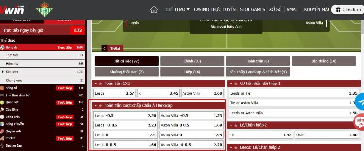 Thông tin kèo chấp châu Á trận Leeds United vs Aston Villa tại Vwin Thông tin kèo chấp châu Á trận Leeds United vs Aston Villa tại Vwin