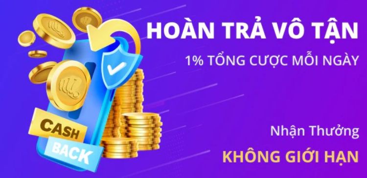 Hoàn trả không giới hạn 1% tổng tiền cược mỗi ngày Hoàn trả không giới hạn 1% tổng tiền cược mỗi ngày